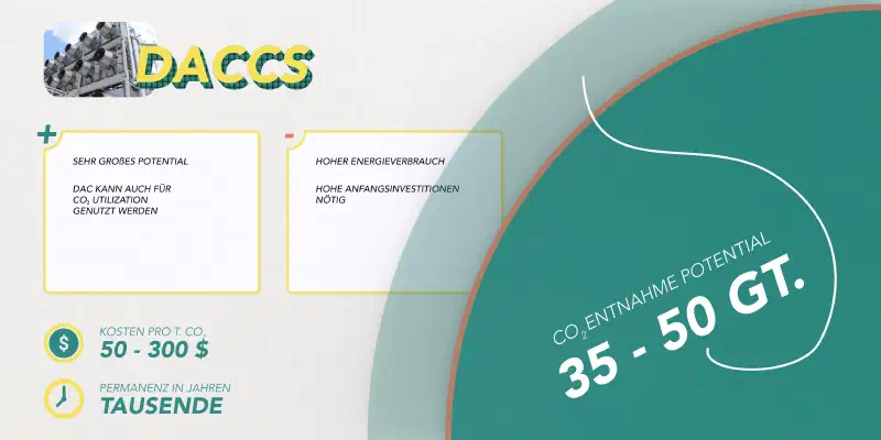 DACCS.jpg
