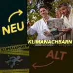 Klimanachbarn