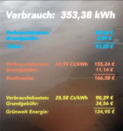 tibber-kostenvergleich.png
