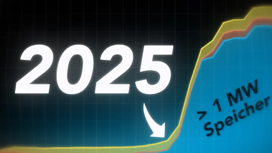 Dieser Batterie-Tsunami steht für richtig gute Nachrichten